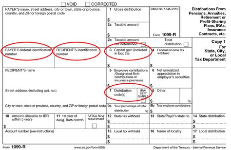 1099 r taxable amount